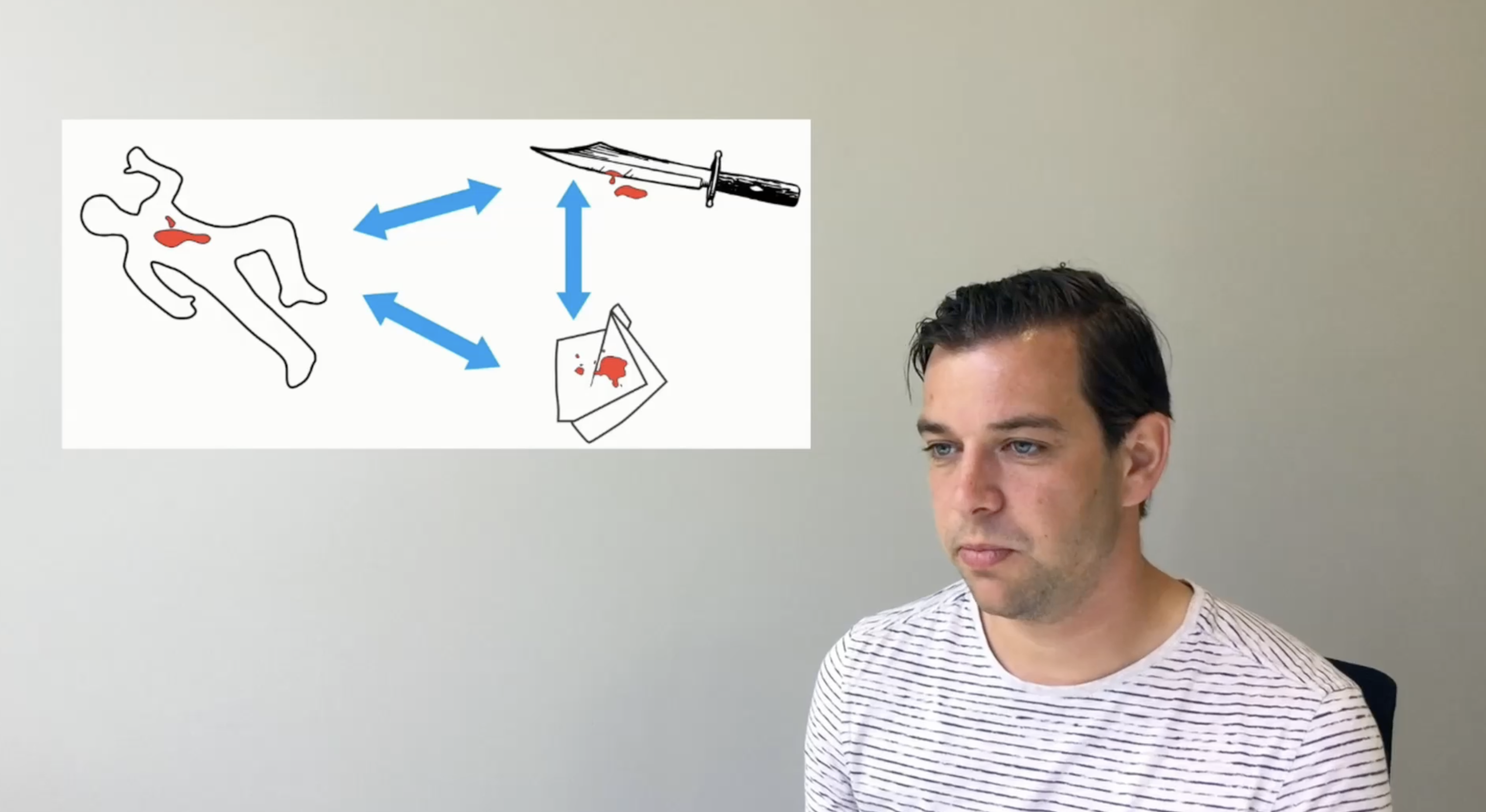 DLBR Discussion with Dr Maarten Kruijver.png
